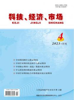 科技经济市场